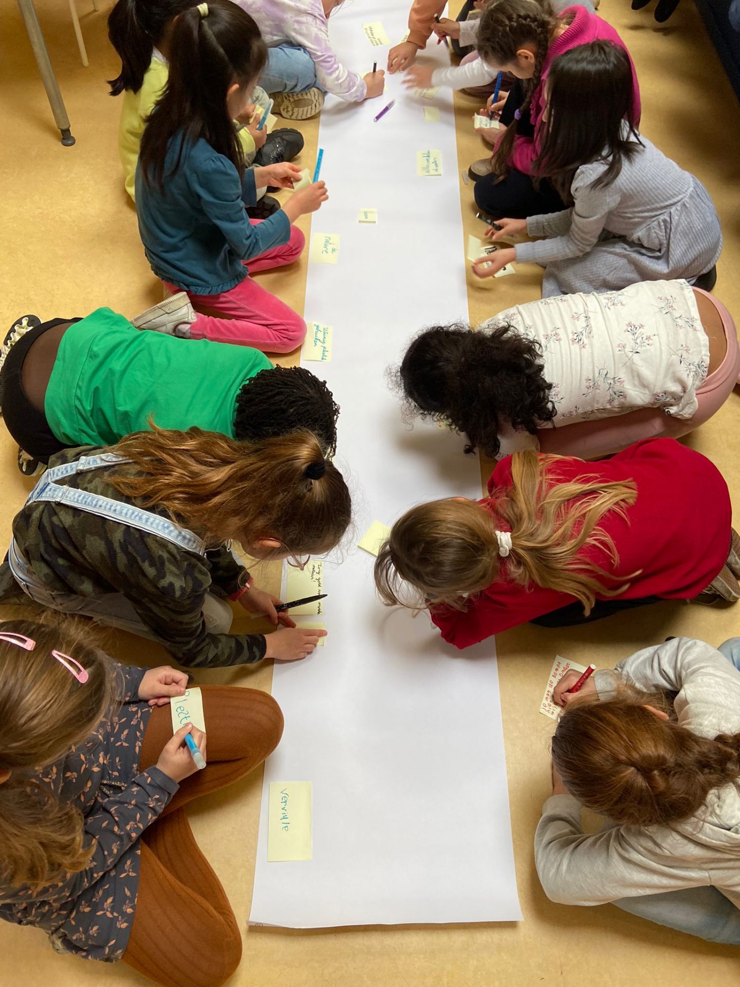 The Language of Visual Arts